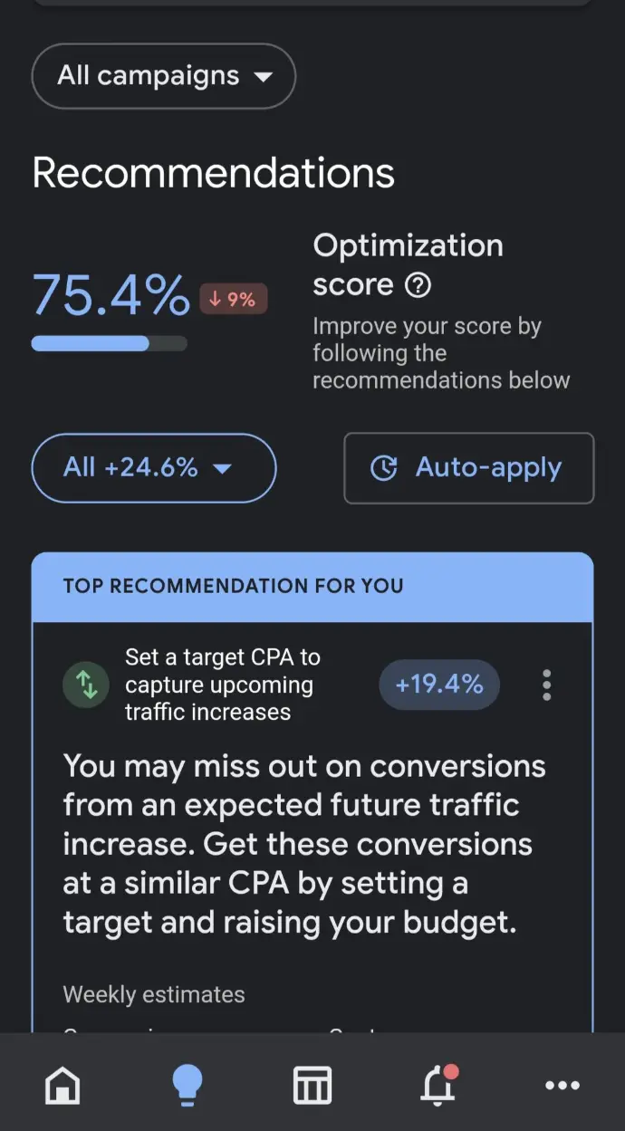 Showing google ad optimization score of the localadpshere